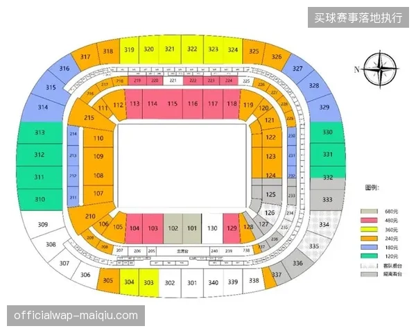 场馆医疗保障与票务数据割裂，造成体育赛事高额医疗配套预算被动浪费